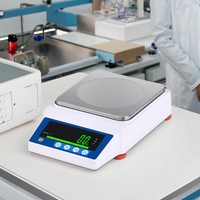 Balance hydrostatique numérique de haute précision