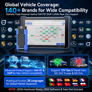 MUCAR 892BT PRO เครื่องมือวินิจฉัยรถยนต์ระบบเต็มรูปแบบ พร้อม AI ขับเคลื่อน OBD2 Topology J2534 CANFD DOIP Coding ระดับมืออาชีพ - Product Image 3