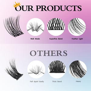 Kit de cils en grappes pour extensions de cils DIY en gros, cils en grappes PBT effet 3D confortables, logo personnalisé, marque privée, faux cils en grappes - Product Image 5