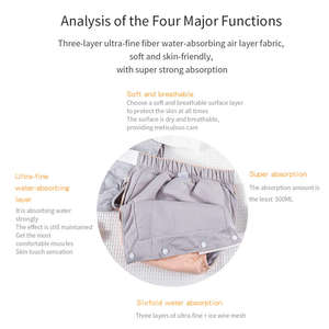 Couche-<span class=keywords><strong>culotte</strong></span> en tissu pour adultes, économique et écologique, réutilisable et en coton, pour bébés, ABDL, couches jetables imprimées pour hommes - Product Image 3