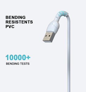 หลอดแพคเกจแบบพกพา Fast Charger สาย TPE สาย Micro USB Type-C สายชาร์จ8Pin สายกล่องแสดงผล - Product Image 3