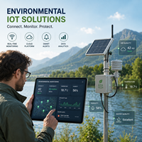Développement de solutions IoT environnementales : Plateforme connectée pour la surveillance de la pollution par les capteurs et la transmission de données à distance