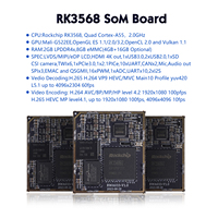 Carte Module Runwelltek RWA033 Rockchip RK3568 Android 11 4 Go LPDDR4x 16 Go EMMC avec trous de tamponnage SMD pour contrôle industriel SBC