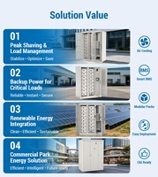 Sistem Penyimpanan Energi Baterai LiFePO4 Tegangan Tinggi Industri VANYO 225kWh untuk Stasiun Pengisian Kendaraan Listrik dan Cadangan Pabrik