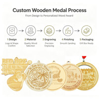 Fabricant de trophées en bois, vente en gros de médailles personnalisées en bois