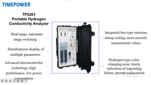Equipamento de Teste de Condutividade de Hidrogênio Portátil de Alta Precisão TIMEPOWER TP2201, Analisador com Proteção IP65, Teste de 2,5% F S - Product Image 5