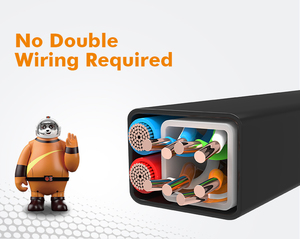 Haje Trung Quốc nhà máy giá tốt nhất kết hợp cáp Chứng Khoán siêu tốc độ cao OM3 Sợi 8-Conductor Đồng Composite cáp cho màn hình - Product Image 4