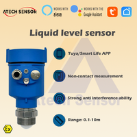Sensor de Nivel de Agua Ultrasónico de Alta Precisión ATECH OEM con APP Tuya, Indicador de Nivel de Combustible por Radar RS485, Monitor de Nivel de Tanque