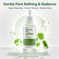 Sérum Apaisant Anti-Rougeurs et Anti-Acné à 2% de Niacinamide et Acide Salicylique pour le Visage