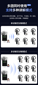 Casques de guide touristique sans fil à 9999 canaux, style cravate, qualité sonore claire, faciles à installer, pour visites de musées et traduction - Product Image 6