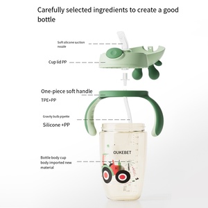 Child Learning Drinking Cup | Safe & Easy-to-Use Baby <b>Bottle</b> with Straw | Perfect for Kids' Independence - Product Image 2