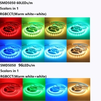 Bande de LED RVB CCT DC 12V 24V 5 couleurs en 1 puce SMD 5050 60 96 Leds/M IP30 IP65 décoration de la maison lumière de corde de ruban Flexible