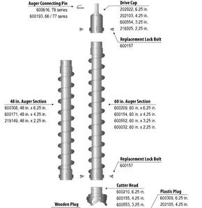<span class=keywords><strong>Tarière</strong></span> à tige <span class=keywords><strong>creuse</strong></span> 3 1/4'' (3,25'') pour plateforme de forage - Product Image 5