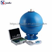 Système d'analyse spectrale pour lampes LED / Équipement de test de sphère intégrée pour LED, conforme aux normes CIE/EN/LM-79, garantie 1 an