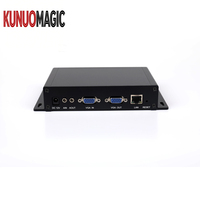 Codificador de Transmisión IP KUNUOMAGIC H265/H264 1080P VGA a IP con Soporte para SRT/RTMP/RTSP/HLS/UDP, Salida VGA en Bucle y Garantía de 5 Años