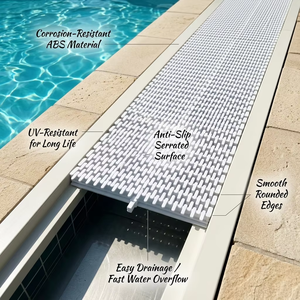 Rejillas Dentadas para Piscinas y Spas de ABS al por Mayor, Resistentes a <span class=keywords><strong>la</strong></span> Corrosión, Antideslizantes, Resistentes a los Pinchazos y a los Rayos UV - Product Image 1