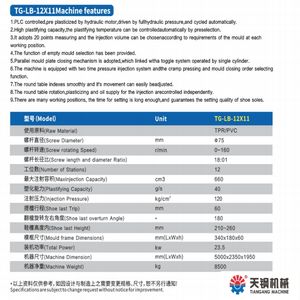 Tự động quay đơn (1 một) Mô hình an toàn bằng nhựa màu làm máy phun giày trực tiếp - Product Image 4