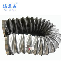 Conduits flexibles extérieurs industriels à hautes températures pour les réchauffeurs d'air à combustion indirecte de gazole portatifs
