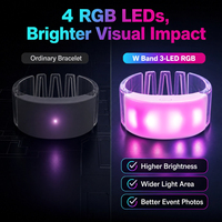 Bracelet LED programmable DMX synchronisé, 3 LED RGB, respectueux de l'environnement, logo personnalisé, télécommande, bracelet en silicone clignotant pour
