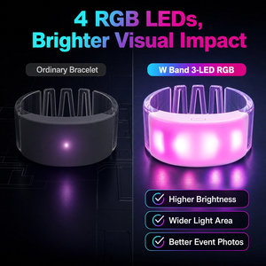 Bracelet LED programmable DMX synchronisé, 3 LED RGB, respectueux de l'environnement, logo personnalisé, <span class=keywords><strong>t</strong></span>élécommande, bracelet <span class=keywords><strong>en</strong></span> silicone clignotant pour - Product Image 3