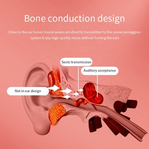 colgando tipo oído no-en-oído impermeable de deportes auriculares Bluetooth <span class=keywords><strong>5</strong></span>,0 conducción ósea auriculares Bluetooth - Product Image 3