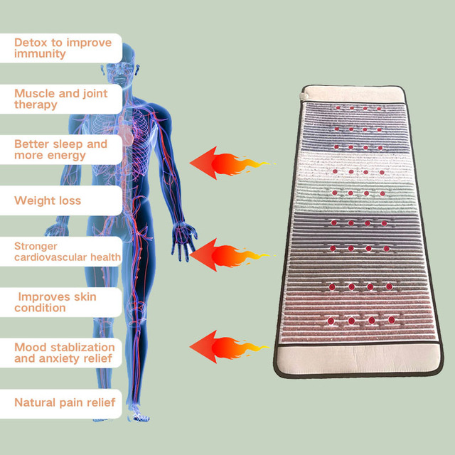 PEMF Far Infrared Deep Heat Photon Therapy Magnetic Field Negative Ions Gemstone Kristalmatte Chakra Crystal Mattress Mat