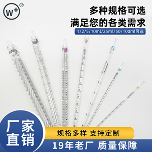 Pipettes Erkang W-01W-02W-03W-04W-05W-06W-07 pour usage en laboratoire - Product Image 4
