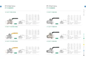 LISHUI High Quality Forged Ppr Plastic Ball Valve