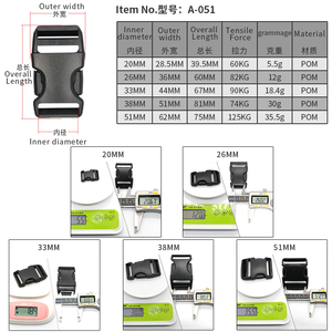 Kjm Aangepaste Logo <span class=keywords><strong>Baby</strong></span> Draagband Gesp Pom Plastic Side Quick Release <span class=keywords><strong>Baby</strong></span> Gesp - Product Image 2