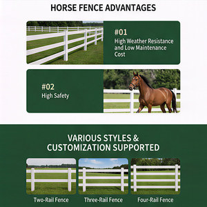 Cerca para Caballos de PVC Resistente, Antidecoloración y Estable al Viento, para Pastoreo Rural, Granjas y Seguridad del Ganado - Product Image 4