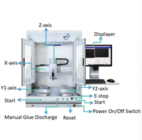 Robot de distribution automatique 3 axes haute précision avec système de vision CCD, distributeur de colle froide programmable pour l'électronique et le bois