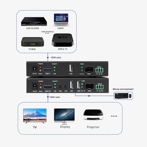 Zero Latency <strong>HDMI</strong> 4K Fiber Extender Over Fiber Industrial-Grade 4K60Hz Transmitter RS232 Transparent Transmission - Product Image 3