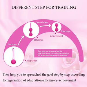 Factory <strong>Kegel</strong> <strong>Ball</strong> Weighted Exercise Kit for Beginner Products <strong>Balls</strong> Women - Product Image 6