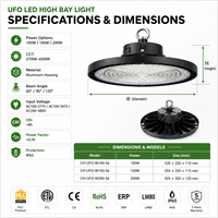Projecteur LED UFO 200W pour entrepôt, usine, salle de sport, commerce de détail, éclairage industriel de grande hauteur