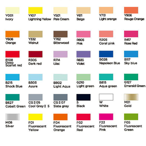 Marcadores de Pintura Acrílica con Tinta a Base de Agua Bview Art 2025, 24 Colores, <span class=keywords><strong>para</strong></span> <span class=keywords><strong>Porcelana</strong></span> - Product Image 4