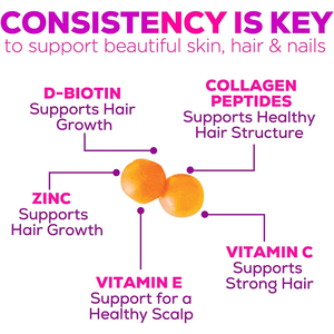 Factory Directly OEM Private Label Hair Skin Nails Gummies Nutrition <strong>Supplement</strong> Vegan Collagen Biotin Gummies With Vitamin C E - Product Image 2