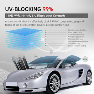 <span class=keywords><strong>Film</strong></span> teinté auto-réparateur PET pour vitres de voiture avec protection de la vie privée et anti-UV/infrarouge – <span class=keywords><strong>Film</strong></span> nano premium pour vitres - Product Image 3