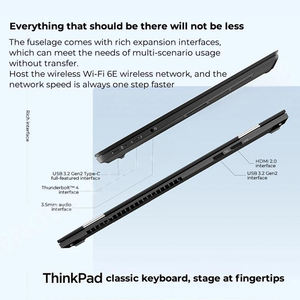 2024 nouveau Original <span class=keywords><strong>Lenovo</strong></span> ThinkPad T14P I9-13900H 32GB 1TGB RTX3050 2.2K bureau d'affaires ingénieur professionnel ordinateur portable <span class=keywords><strong>Pc</strong></span> - Product Image 6