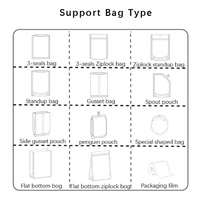 Pochette de joint transparente à trois côtés à haute barrière personnalisée de qualité alimentaire à haute température pour les aliments préparés