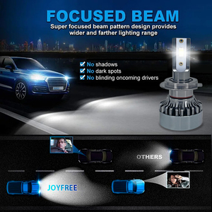 Bombilla LED DB1 25W 2800lm H4 para Faros Antiniebla, Lámpara LED H7 H11 9005 9006 9004 9007 H13 12V - Product Image 6