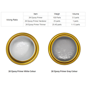 Urekebishaji Wa Mwili Wa Gari <span class=keywords><strong>La</strong></span> Anti Rust 2K Epoxy Primer Nzuri Ya Kushikamana 2k Kitangulizi <span class=keywords><strong>Cha</strong></span> Magari - Product Image 2
