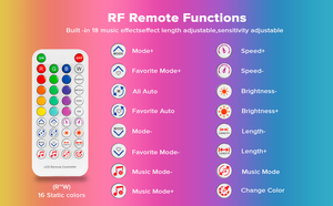 Pengontrol Piksel <span class=keywords><strong>LED</strong></span> RGB SP611E Sinkron Musik DC 5V 24V Pengontrol Strip yang Dapat Diatur Alamatnya Tombol 1 Sentuhan Remote Kontrol IR - Product Image 6