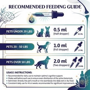 Gouttes liquides OEM pour la santé cognitive des animaux de compagnie, DHA, Ginkgo Biloba, complément alimentaire pour le cerveau des chiens et des chats âgés, concentration et mémoire, 60 ml - Product Image 5