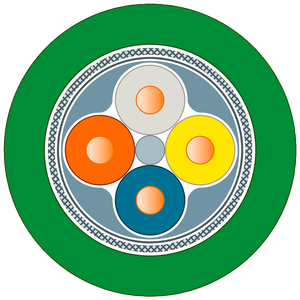 6XV1840-2AH10ดั้งเดิมสายอีเธอร์เน็ต FC TP มาตรฐาน GP 2x2 (PROFINET Type A) สำหรับการติดตั้ง TP ควบคุมอุตสาหกรรม - Product Image 1