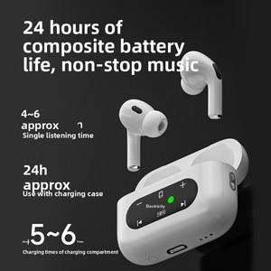Nuovi Auricolari Wireless con Design In-Ear, Controlli Touch e Supporto per Scheda di Memoria - Product Image 5