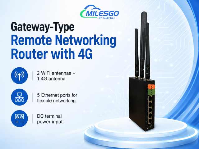 Milesgo RT5001-WiFi-4G Industrial IoT Router, Gateway Networking Device with WiFi & 4G for Smart Building and Automation