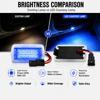 Lot en gros de lampes de courtoisie LED 12V à lumière bleue pour Lexus RX GS GX LX Toyota Avalon Venza Tundra Sequoia