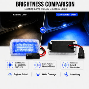 Lote al por mayor de luces LED de cortesía para puerta con brillo azul de 12V, personalizadas para Lexus RX GS GX LX Toyota Avalon Venza Tundra Sequoia - Product Image 5
