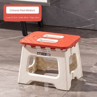 Cyber Celebrant Tabouret pliant épaissi, mini, portable, pour pique-nique, camping, extérieur, train, Mazar, déballé