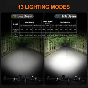ไฟหน้า<span class=keywords><strong>จักรยาน</strong></span> 1600 ลูเมนส์ ไฟ LED สว่างพิเศษ สำหรับ<span class=keywords><strong>จักรยาน</strong></span><span class=keywords><strong>เสือ</strong></span><span class=keywords><strong>ภูเขา</strong></span>และ<span class=keywords><strong>จักรยาน</strong></span>ไฟฟ้า แบตเตอรี่แบบชาร์จได้ 6400mAh มาตรฐานกันน้ำ IPX5 - Product Image 4